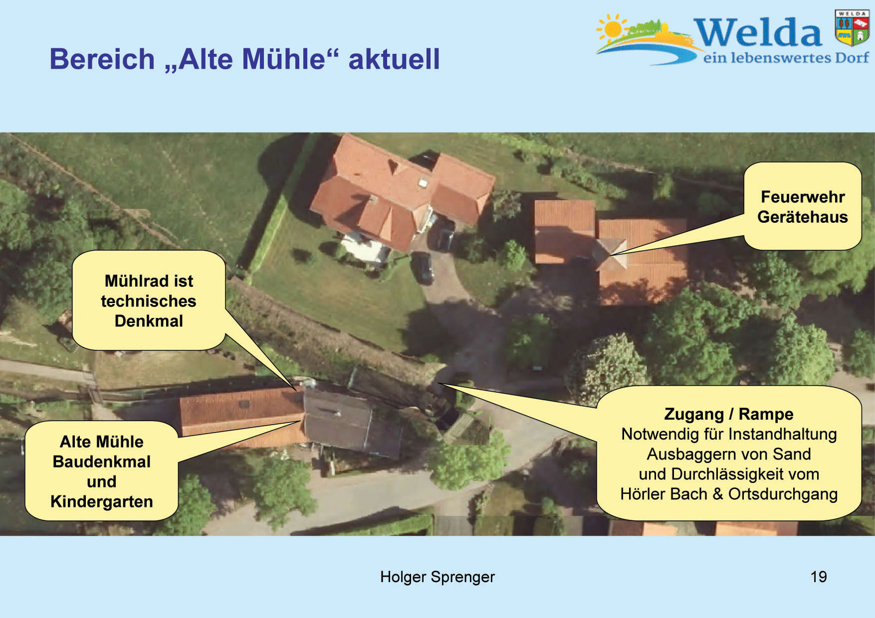 Hochwasserschutz Welda 